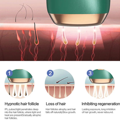 ✨Painless Laser Hair Removal✨ 990,000 Flashes IPL with Cooling (For Face & Body)